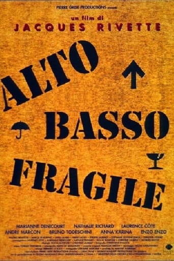 Alto, basso, fragile streaming in alta definizione