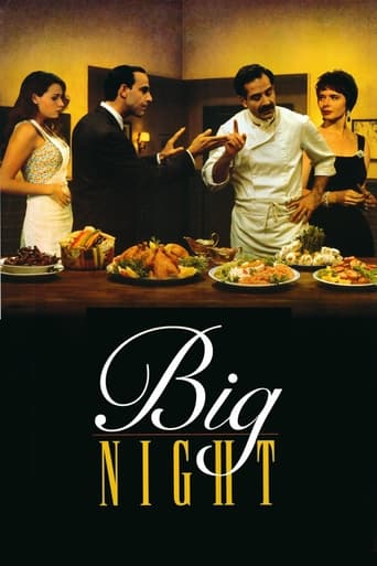 Big Night streaming film HD poster