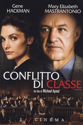 Conflitto di classe  streaming in alta definizione