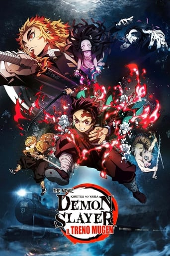 Demon Slayer - Il treno Mugen streaming in alta definizione