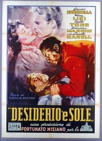 Desiderio 'e sole streaming film HD poster