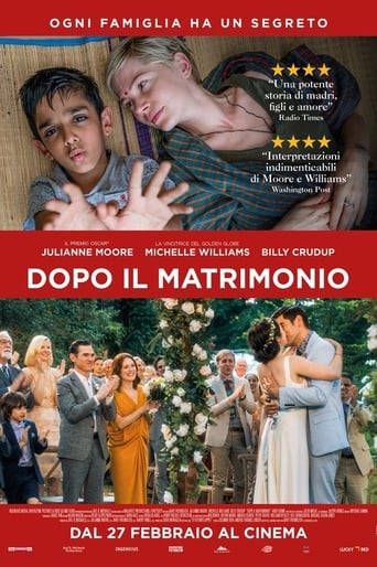 Dopo il matrimonio streaming film HD poster