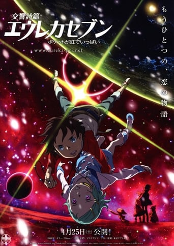 Eureka Seven - Il film streaming in alta definizione