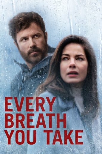 Every Breath You Take - Senza respiro streaming in alta definizione