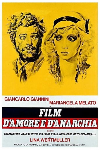 Film d'amore e d'anarchia streaming in alta definizione