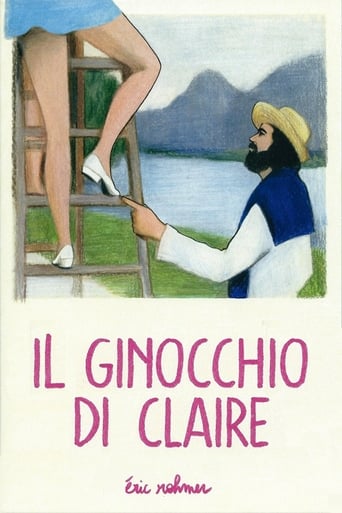 Il ginocchio di Claire  streaming in alta definizione