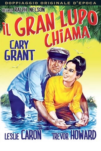 Il gran lupo chiama streaming in alta definizione