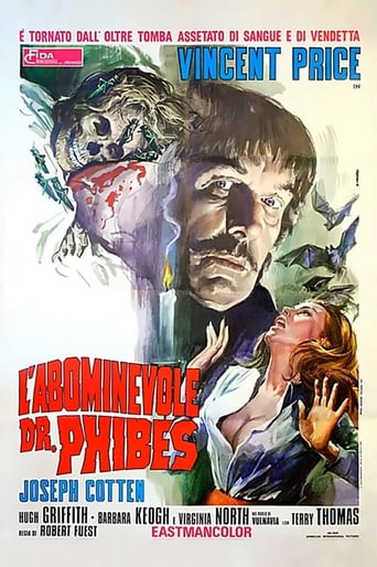 L'abominevole Dr. Phibes streaming in alta definizione