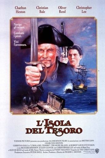 L'isola del tesoro streaming in alta definizione