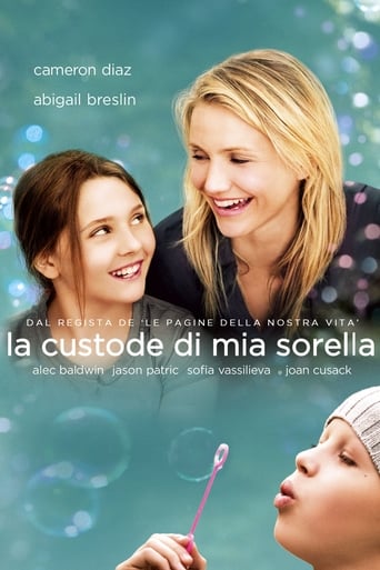 La custode di mia sorella streaming in alta definizione