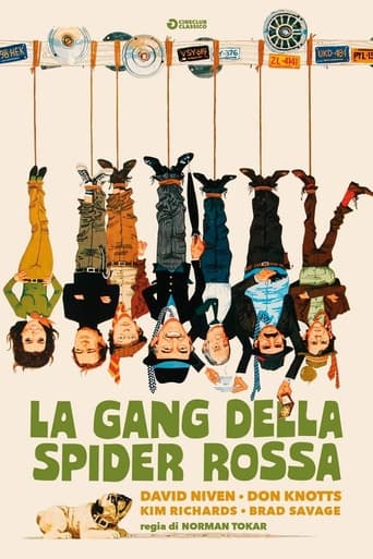 La gang della spider rossa streaming in alta definizione