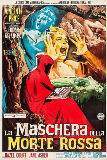 La maschera della morte rossa streaming in alta definizione