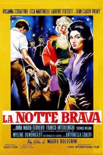 La notte brava streaming film HD poster