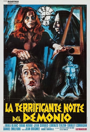 La terrificante notte del demonio streaming film HD poster