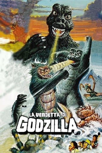 La vendetta di Godzilla  streaming in alta definizione