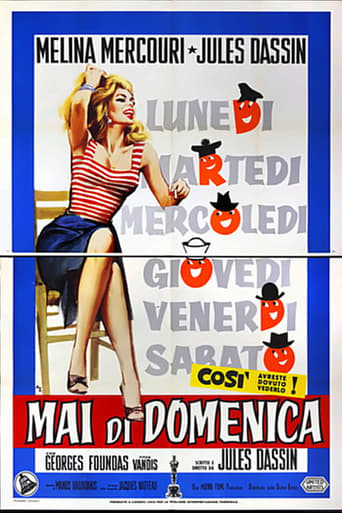 Mai di domenica streaming in alta definizione