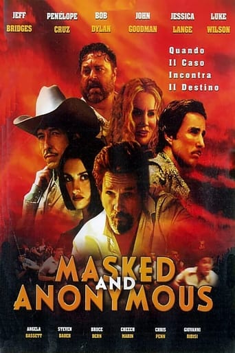 Masked and Anonymous streaming film HD poster