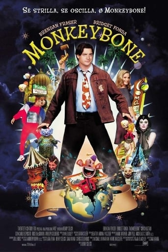 Monkeybone streaming in alta definizione