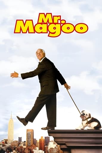 Mr. Magoo streaming in alta definizione