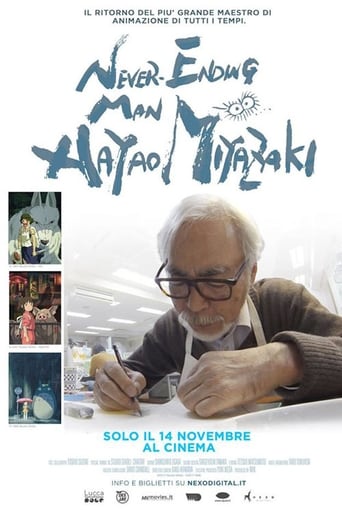 Never Ending Man - Hayao Miyazaki streaming in alta definizione