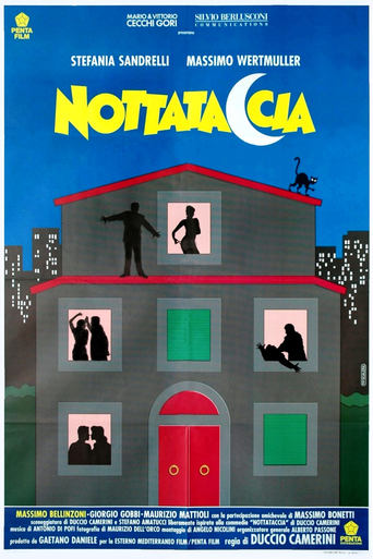 Nottataccia streaming film HD poster