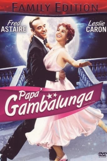 Papà gambalunga streaming in alta definizione