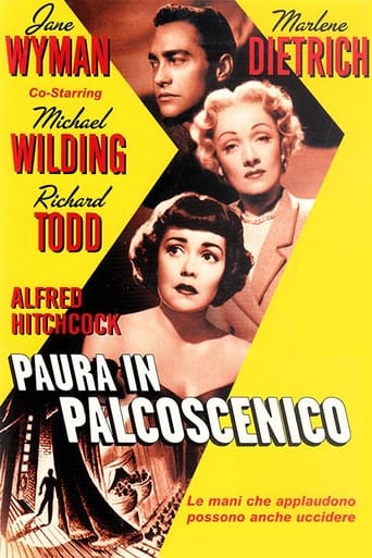 Paura in palcoscenico streaming film HD poster