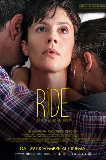 Ride streaming in alta definizione