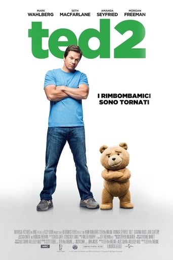 Ted 2 streaming in alta definizione