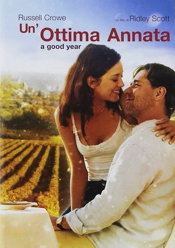 Un'ottima annata - A Good Year streaming film HD poster