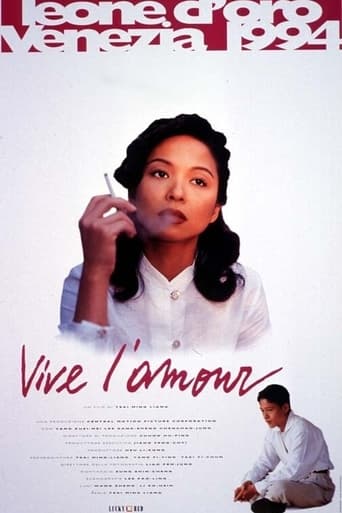 Vive l'amour streaming in alta definizione