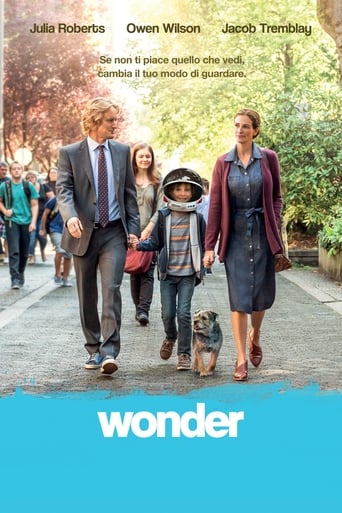 Wonder  streaming in alta definizione